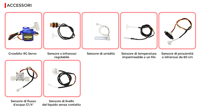 i moduli crowbits